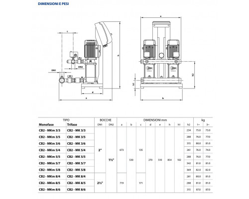 Станция повышения Pedrollo COMBIPRESS CB2-MKm 5/8