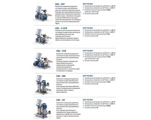 Станция повышения Pedrollo COMBIPRESS CB2-4CR100