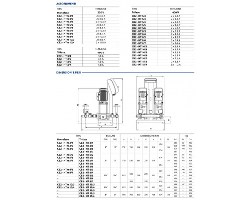 Станция повышения Pedrollo COMBIPRESS CB2-HTm 3/5