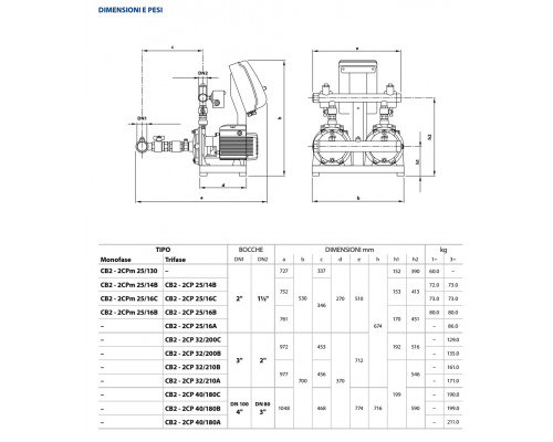 Станция повышения Pedrollo COMBIPRESS CB2-2CPm 25/14B