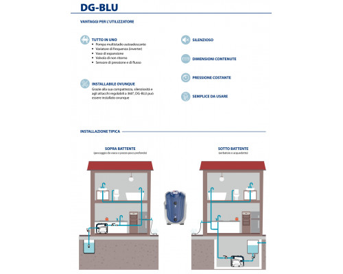 Автоматическая насосная станция Pedrollo DUAL-DG BLU 5+5
