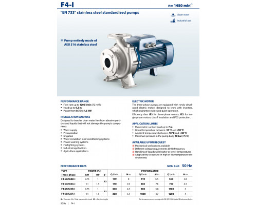 Насос Pedrollo F4 65/125A-I