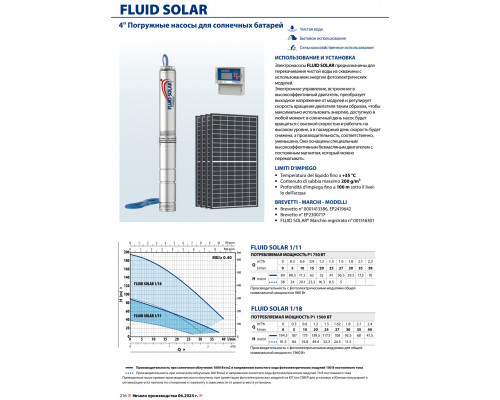 Pedrollo FLUID SOLAR 1/11