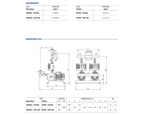 Станция повышения Pedrollo GP2Wm - 5CR 80