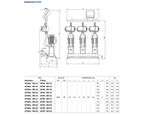 Станция повышения Pedrollo GP3Wm - MK 3/3