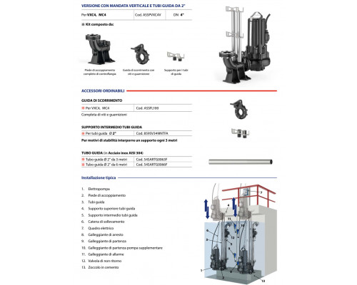Pedrollo MC4 100/80. Артикул: 48SGMP980DE