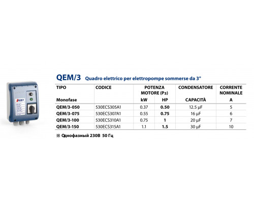 Пульт управления QEM/3-100 Pedrollo