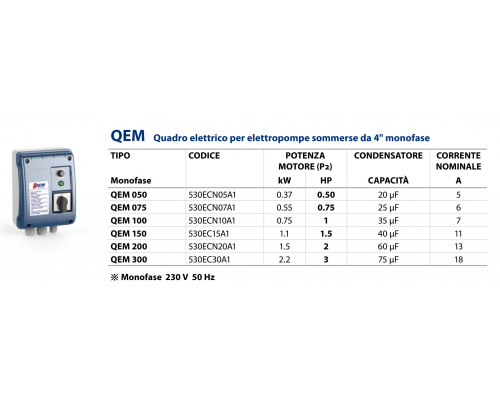 Пульт управления QEM 075 Pedrollo