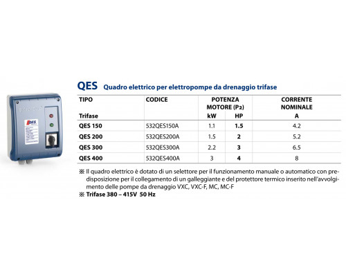 Пульт управления QES 150 Pedrollo