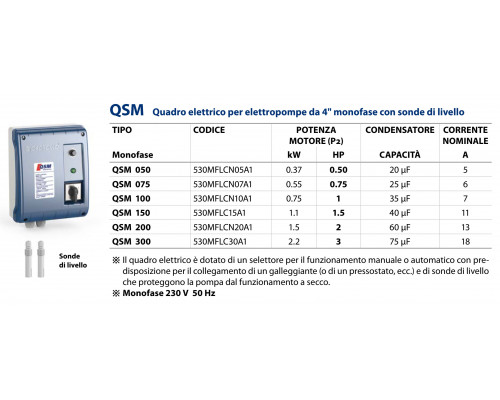 Пульт управления QSM 100 Pedrollo