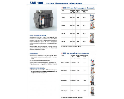 Канализационная насосная станция Pedrollo SAR 100-TIGm 1.3