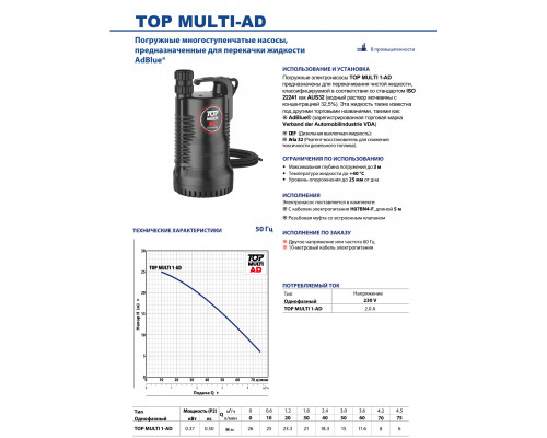 Насос Pedrollo TOP MULTI 1-AD