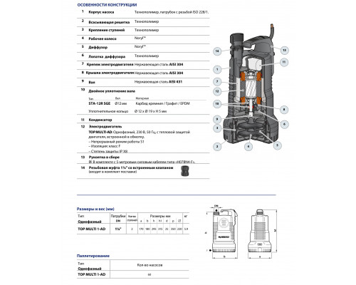 Насос Pedrollo TOP MULTI 1-AD