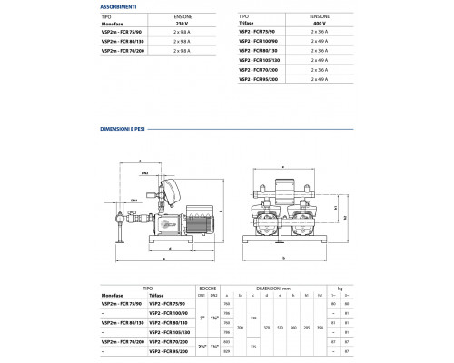 Станция повышения Pedrollo VSP2m - FCR 75/90