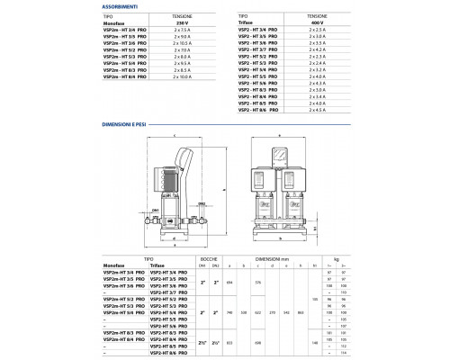 Станция повышения Pedrollo VSP2m - HT 3/4 PRO