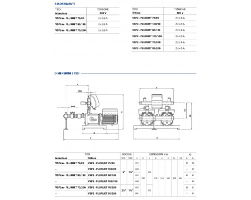 Станция повышения Pedrollo VSP2m - PLURIJET 75/90
