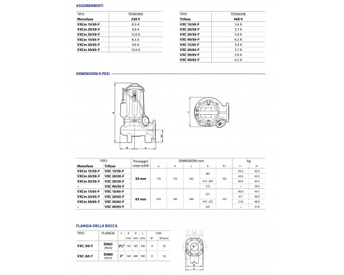 Pedrollo VXC 15/65-F. Артикул: 48SGY9861A