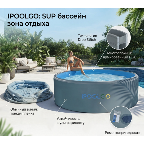 Надувной сап-бассейн IPOOLGO vs обычный бассейн — за что вы платите на самом деле?