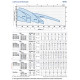 Станция повышения Pedrollo COMBIPRESS CB2-HTm 3/5