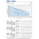 Станция повышения Pedrollo VSP2m - HT 3/4 PRO